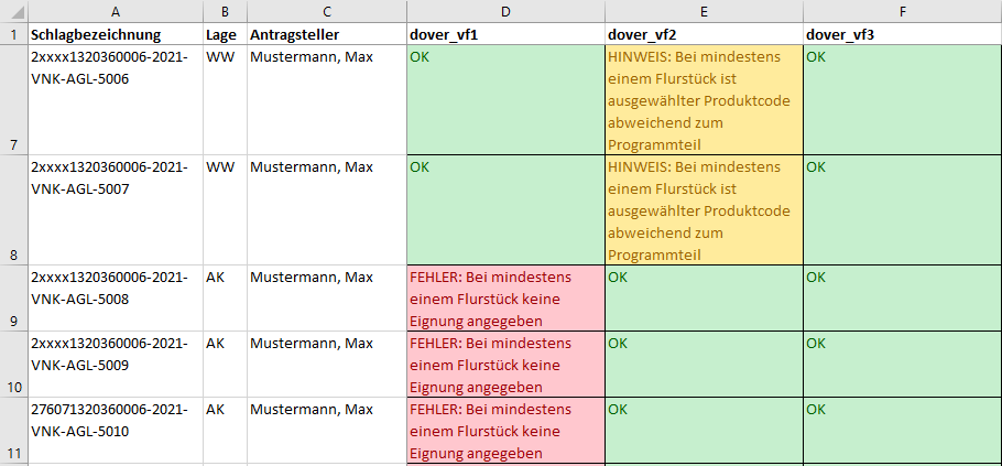 Beispiel Prüfbericht|