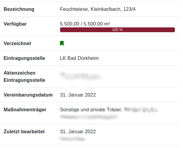 Allgemeine Daten