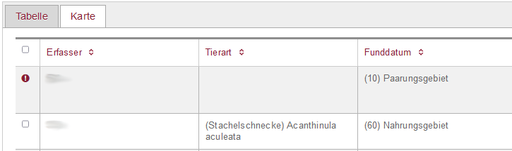 Bearbeitung Tiere